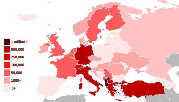 Albánská diaspora v Evropě