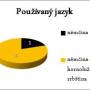 0-pouzivany_jazyk.jpg