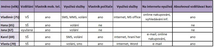 0.0.0.0.0.0.0.0.0.0_seniori.jpg
