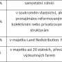0.0.00.0.0.0.0.0xmapa.png