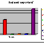 0.gif