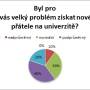 problem_ziskat_pratele.jpg