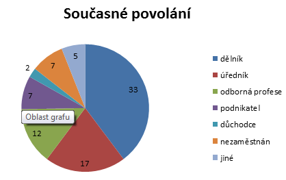 aaa.graf.povolani.pk.png