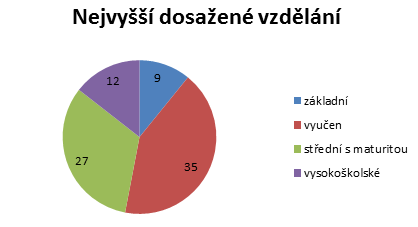 aaa.grafvzde.pk.png