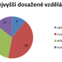 aaa.grafvzde.pk.png