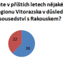 aaa_graf6.png