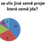 aaagraf9.png