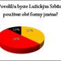 formy_jmena_nemci1.jpg