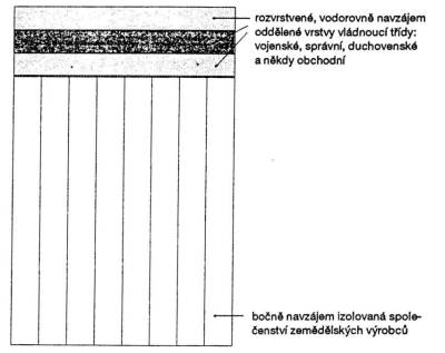 gelner-ne1rody-a-nac-1.jpg
