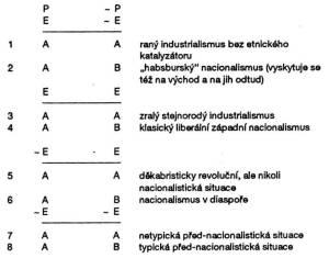gelner-ne1rody-a-nac-2.jpg