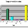 graf2.gif