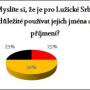 ls_vyznam_jmen.jpg