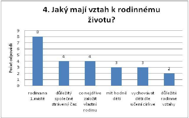 mormoni_dotaznik4.jpg