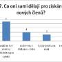 mormoni_dotaznik7.jpg