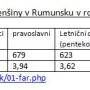 nabozenstvi_v_roce_2002.jpg