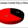 nemec_nebo_srb.jpg
