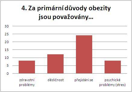 obezita_otazka4.jpg