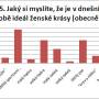 obezita_otazka5.jpg