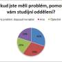 pomohli_vam_studijni_.jpg