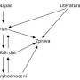 schema.jpg
