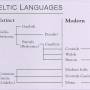 scottish_gaelic.jpg