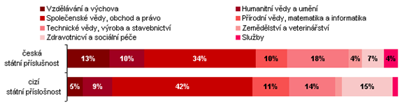 slovaci.png