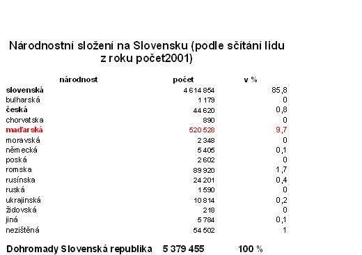 slovensko.jpg
