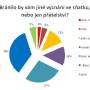 006_-_graf_snatek_pratelstvi.jpg