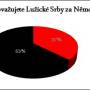 srbxnemec.jpg