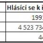statistika_katoliku.jpg