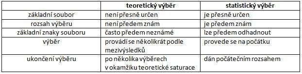 tabulka-vyber.jpg