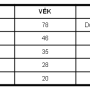 tabulka_minorityfin.png