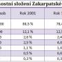 narodnosti_zakarpati.jpg