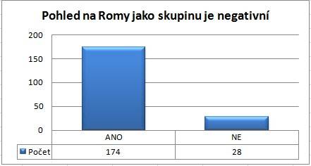 vzdelavaanii_graf1.jpg