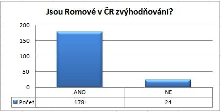 vzdelavani_graf3.jpg