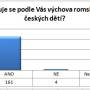 vzdelavani_graf5.jpg