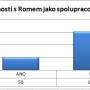 vzdelavani_graf6.jpg