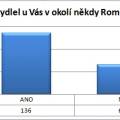 vzdelavani_graf8.jpg