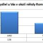 vzdelavani_graf8.jpg