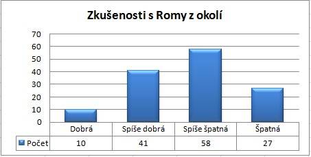 vzdelavani_graf9.jpg