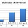 vzdelavani_graf9.jpg