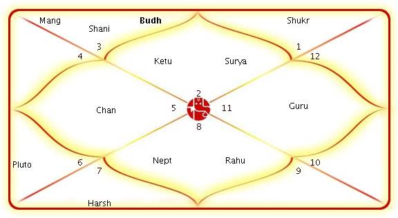 kundli.jpg