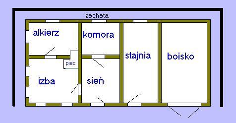 plan-chaty-lemkow-ciekawy-prawda-do.gif