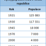 populace.png