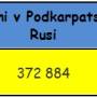 rusini_v_csr.jpg