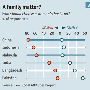 statistika-volba_manzela.gif
