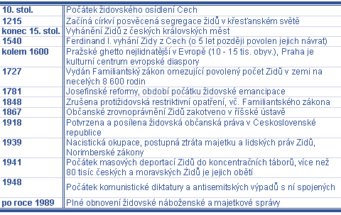 tab_jv_zidi2_1154300069.gif