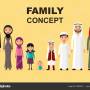depositphotos_136623182-stock-illustration-vector-saudi-family-muslim-arabic.jpg