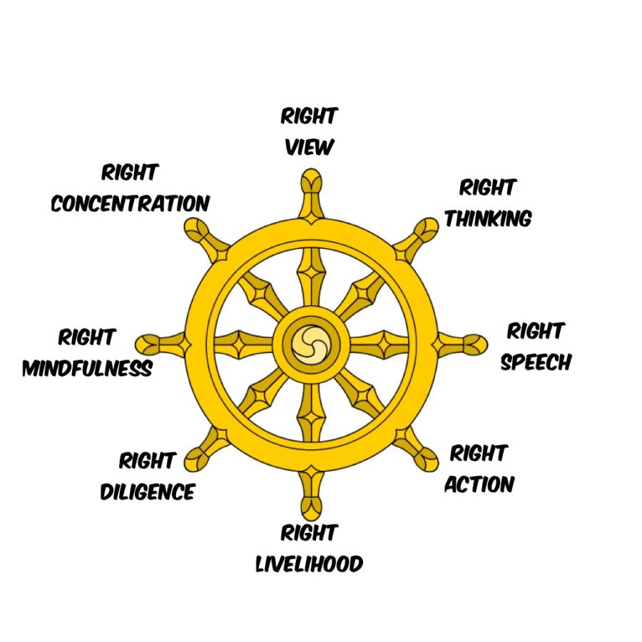 dharmawheel.jpg