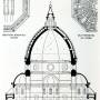 kupole-florencie.jpg